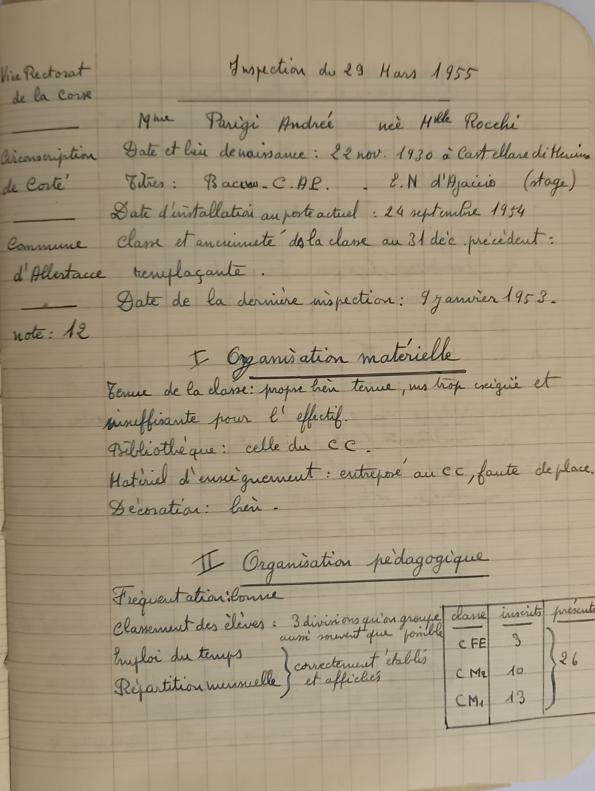 >Rapport d'inspection de Andrée Parigi (29 mars 1955)