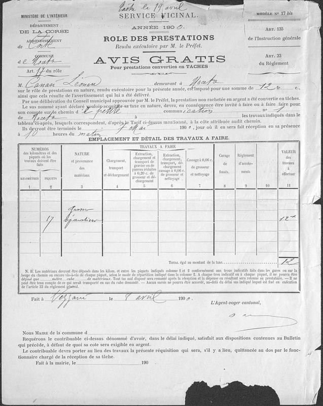 Documents personnels : Mme veuve Ristori (Joseph-Antoine Canasi)/