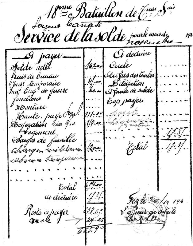 >Documents militaires (Joseph-Antoine Canasi)