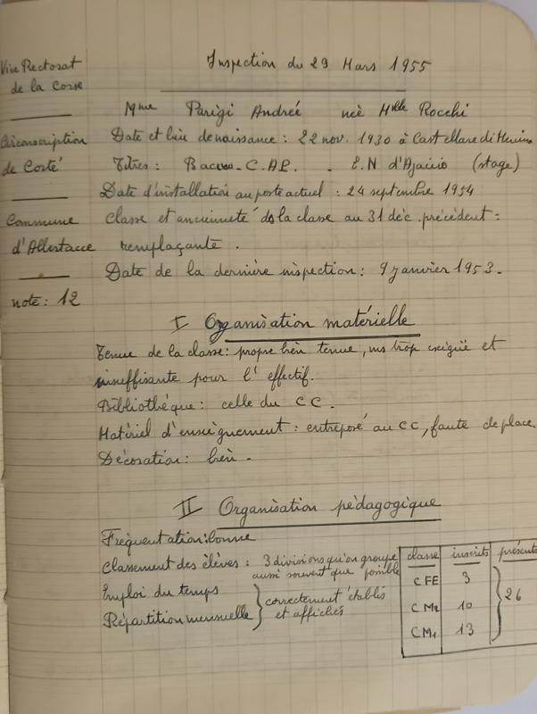 Rapport d'inspection de Andrée Parigi (29 mars 1955)