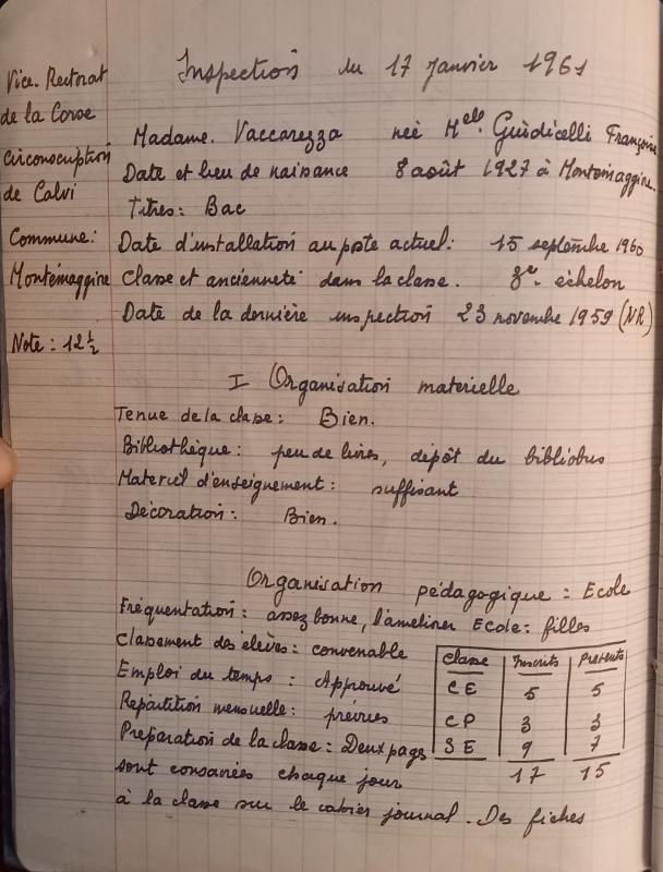 Rapport d'inspection de  Françoise Vaccarezza (1961)