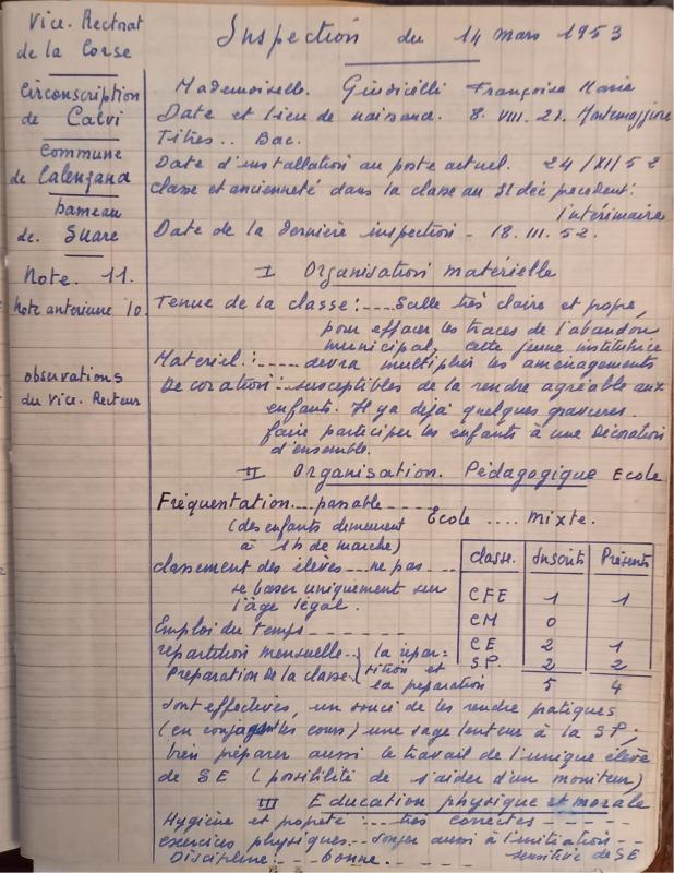 Rapport d'inspection de  Françoise Vaccarezza  (1953)