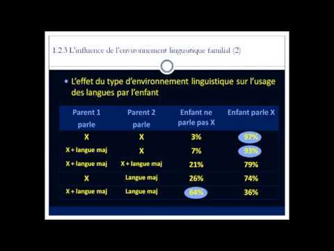 >Cunferenza - Bilinguisme : acquisition et avantages